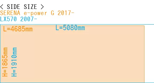 #SERENA e-power G 2017- + LX570 2007-